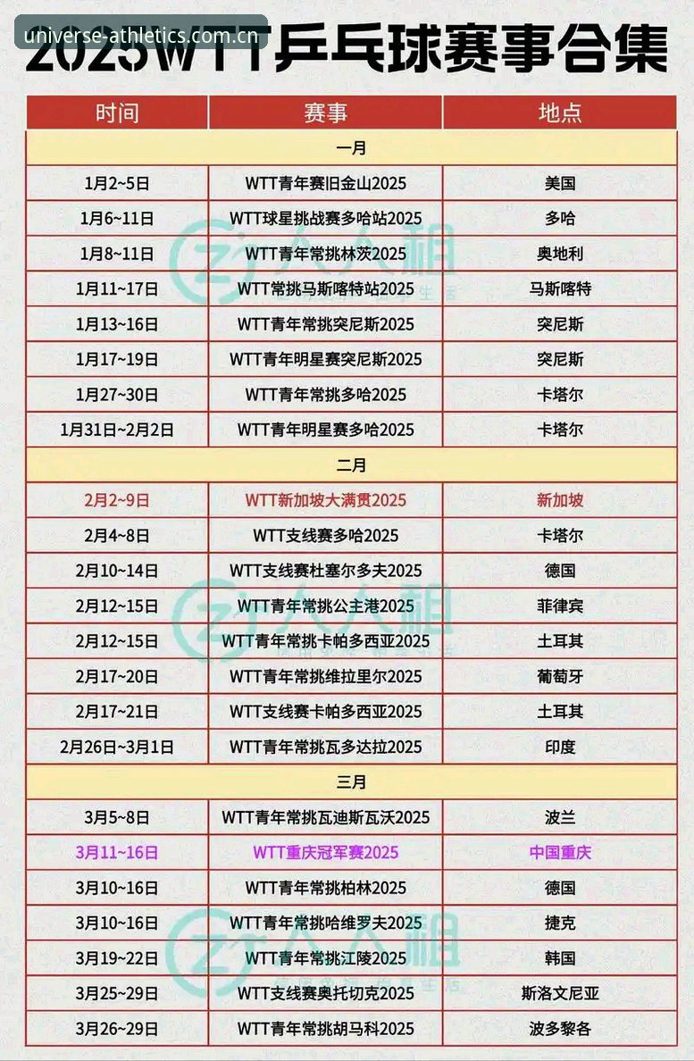 浩瀚体育平台2025赛季赛程数据完整使用指南